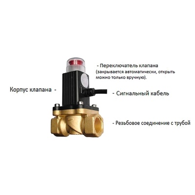 KNR.GV80-1/2 Премьер Групп