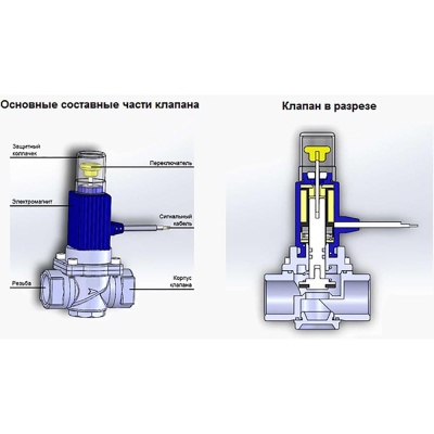 KNR.GV90-3/4 Премьер Групп